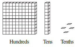 Page 167 Chapter 8 Class 6th Non-Rationalised NCERT 2019-20 Page 167 Chapter 8 Class 6th Non-Rationalised NCERT 2019-20